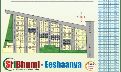 Sri Bhumi Eeshaanya Plan